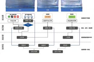 进球网：切尔西曾对莫斯卡多报价但被拒，巴黎则同意了对方要价